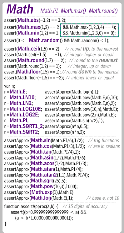 JavaScript Math (section of the JavaScript Card and Foldouts)